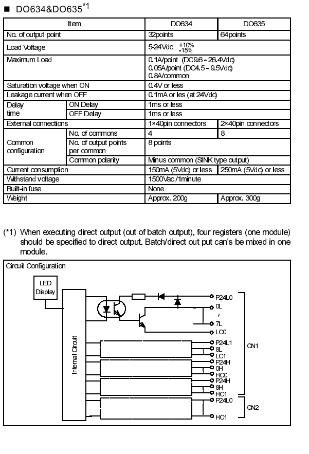 GDO634**S