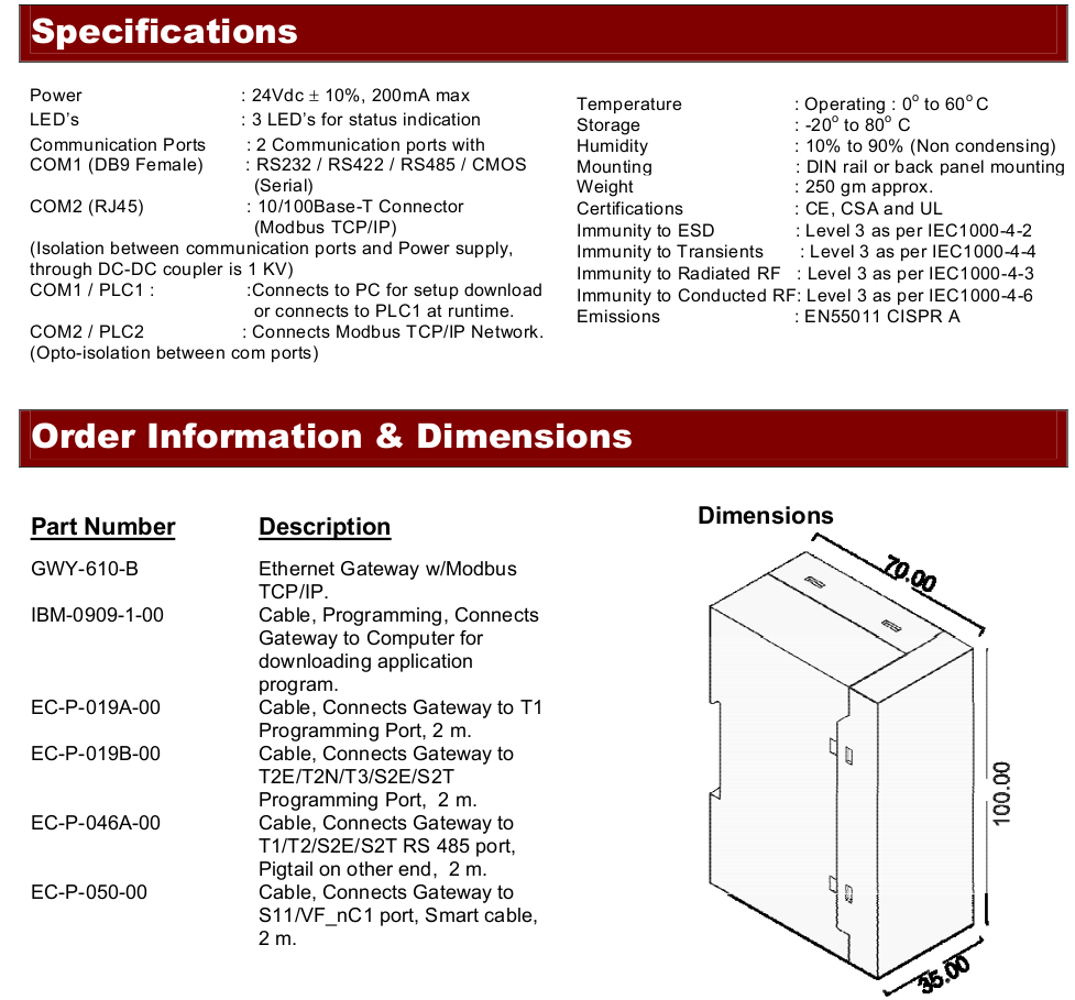 GWY-610-B