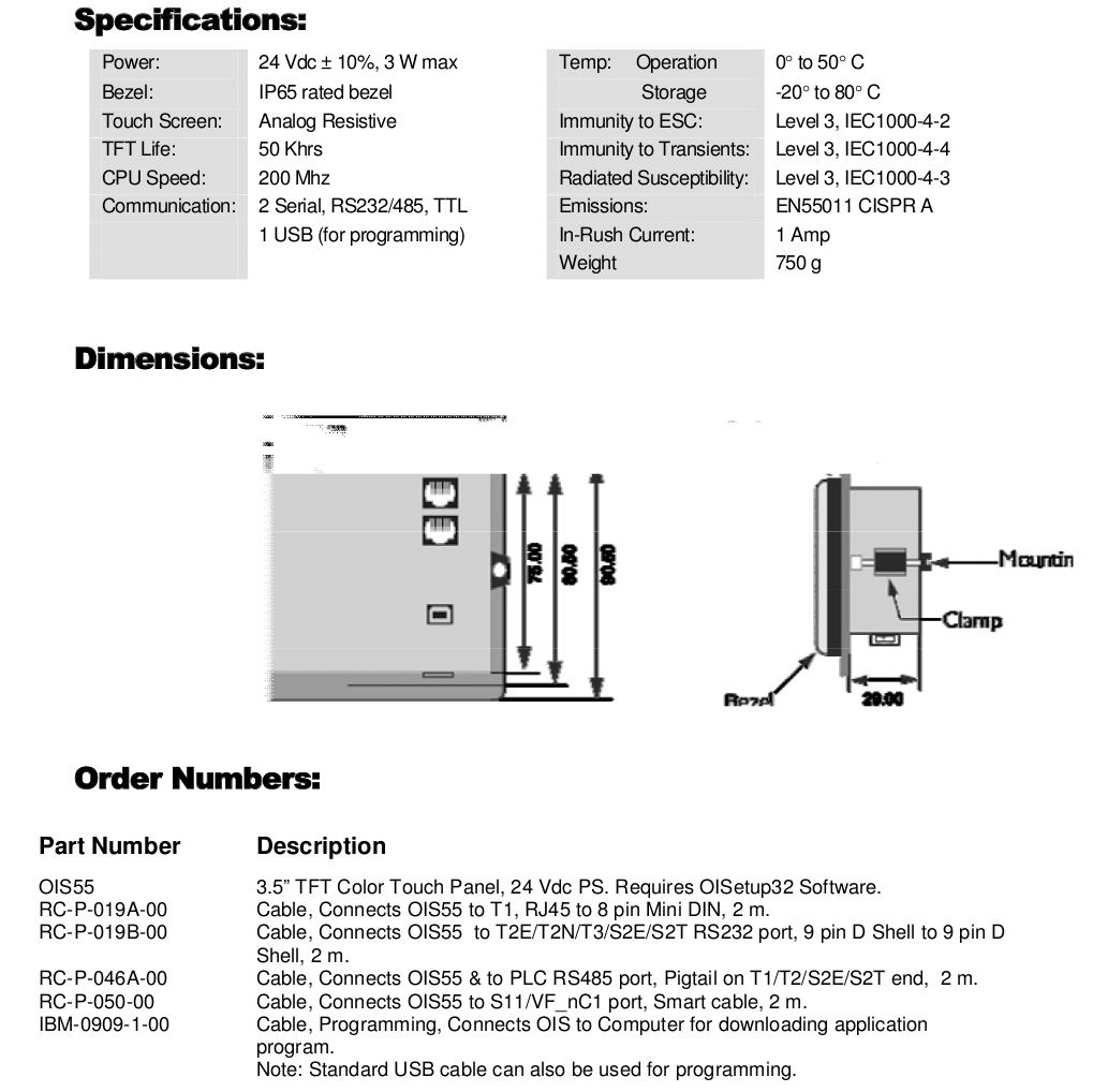 OIS55