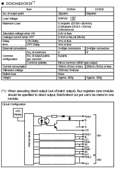 GDO635**S Product data