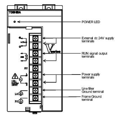 GPS652**S Product data