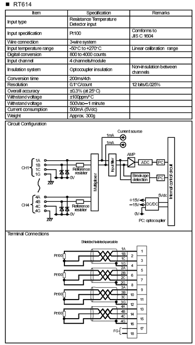 GRT614**S Product data