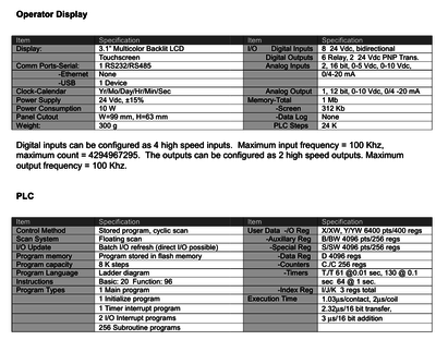 OIS42L_PLUS Product data