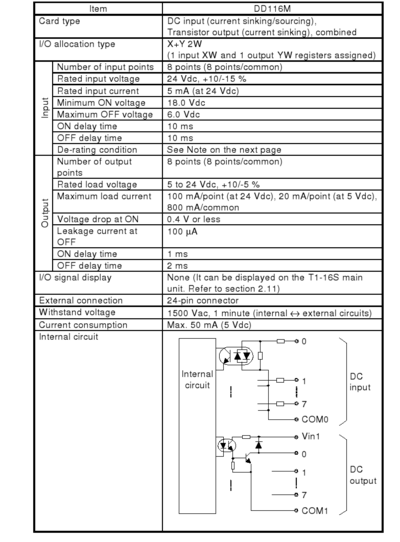 TDD116M-S Product data