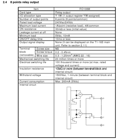 TRO108-BS Product data